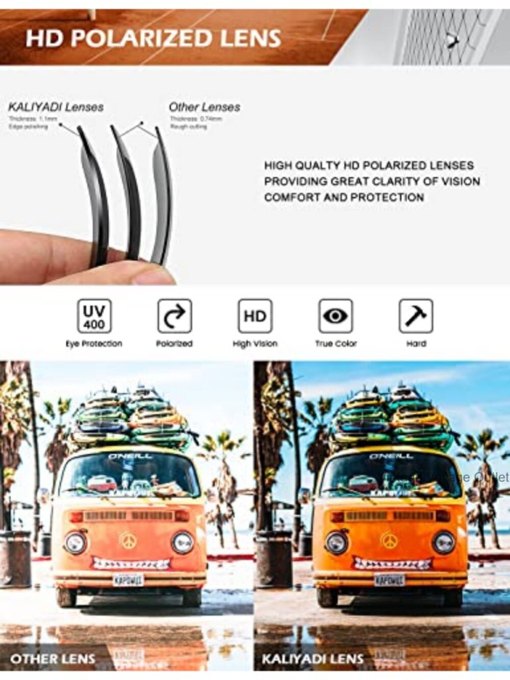 Polarized Sunglasses for Men Women UV Protection Fishing Driving - Picture 5 of 6